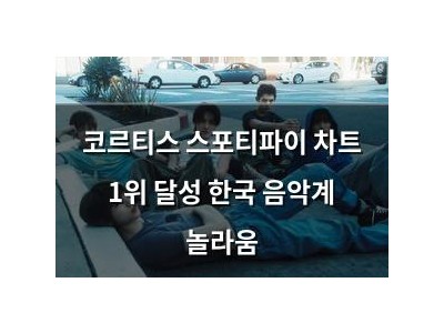 코르티스 스포티파이 차트 1위 달성 한국 음악계 놀라움