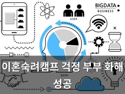 이혼숙려캠프 걱정 부부 화해 성공