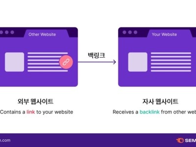 김하성 샌디에이고 떠나는 이유가 있었던 것 같음