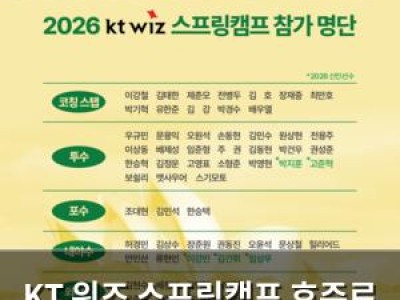KT 위즈 스프링캠프 호주로 출국