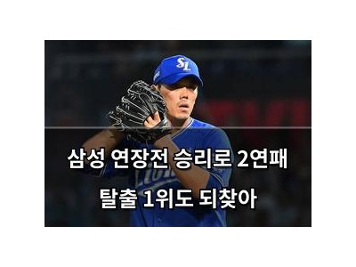 삼성 연장전 승리로 2연패 탈출 1위도 되찾아